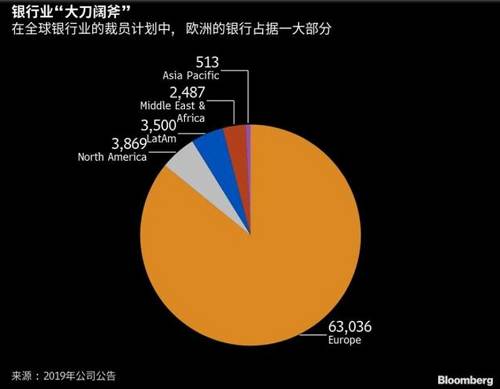 彭博社：米兰老板出资18亿美元，参与Skydance和派拉蒙的合并交易_彭博社关于中国平准基金最新消息