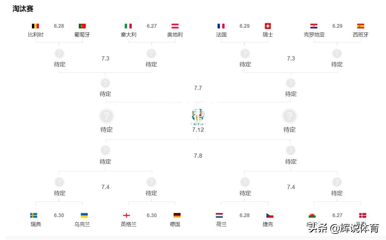 2021欧洲杯：德国队力克葡萄牙队，晋级16强的简单介绍