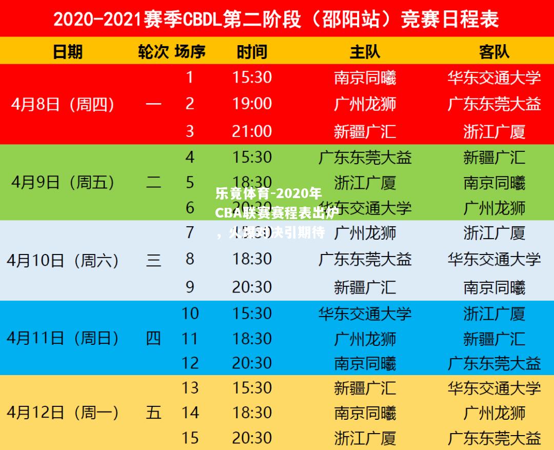 2020年CBA联赛赛程表出炉，火爆对决引期待