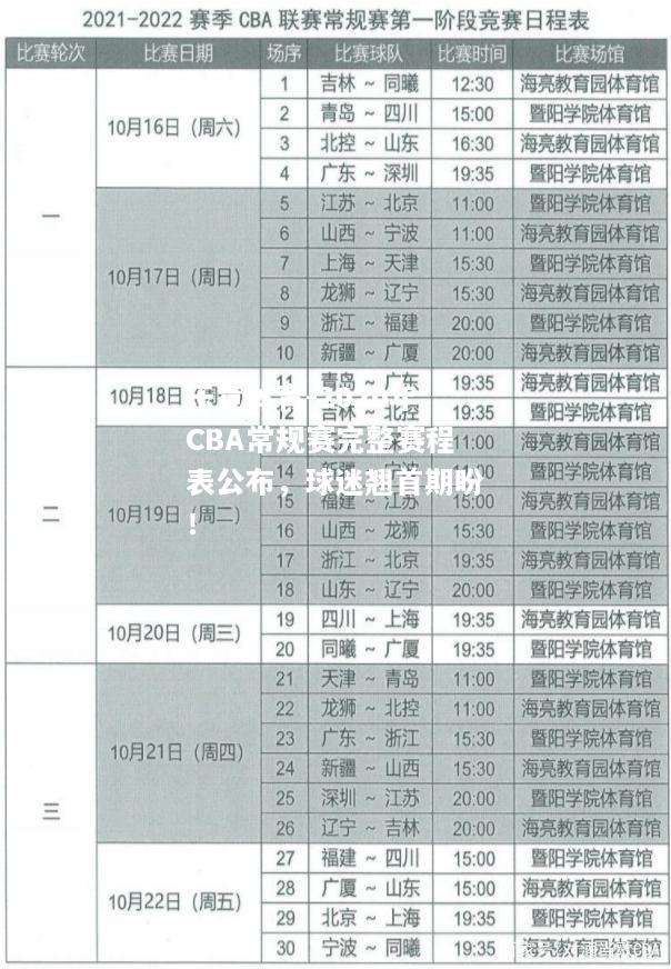 2020年CBA常规赛完整赛程表公布，球迷翘首期盼！