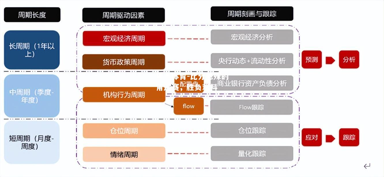 比分悬殊的角逐赛，胜负难料