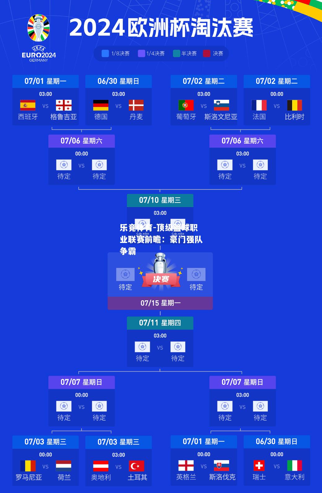 顶级篮球职业联赛前瞻：豪门强队争霸